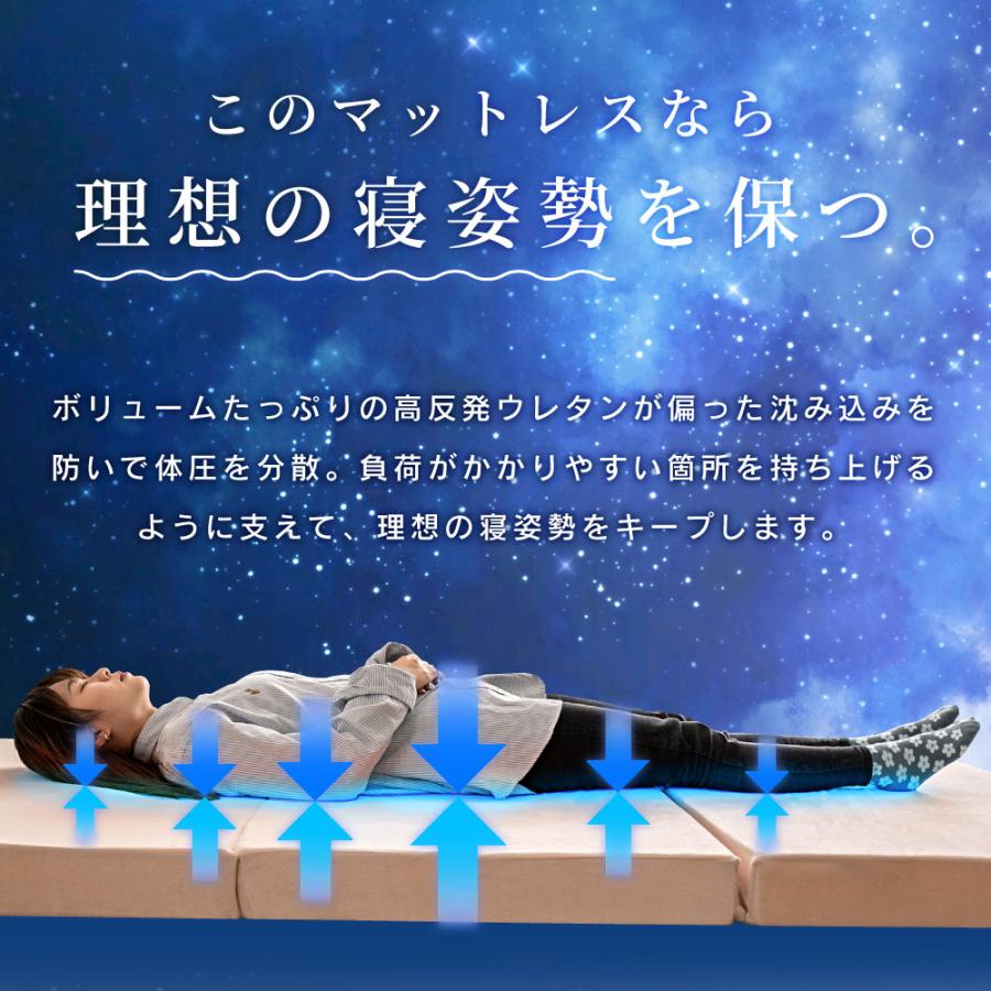 マットレス 3つ折り シングル 高反発 ウレタン 厚み10cm メッシュ素材 リバーシブル 硬め 洗えるカバー 清潔 シンプル 快適 折りたたみ 折り畳み 来客用 | 東谷 | 11