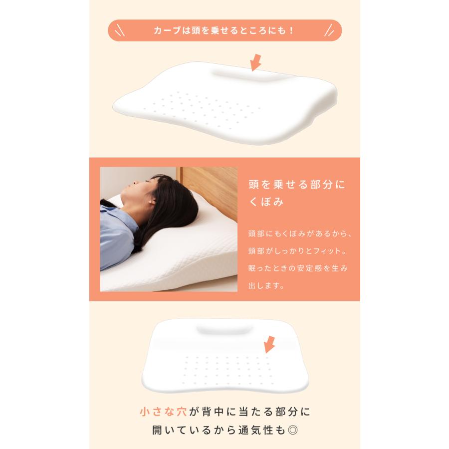 枕 まくら 低反発 フィット ピロー シンプル ウレタン 低反発ウレタン 