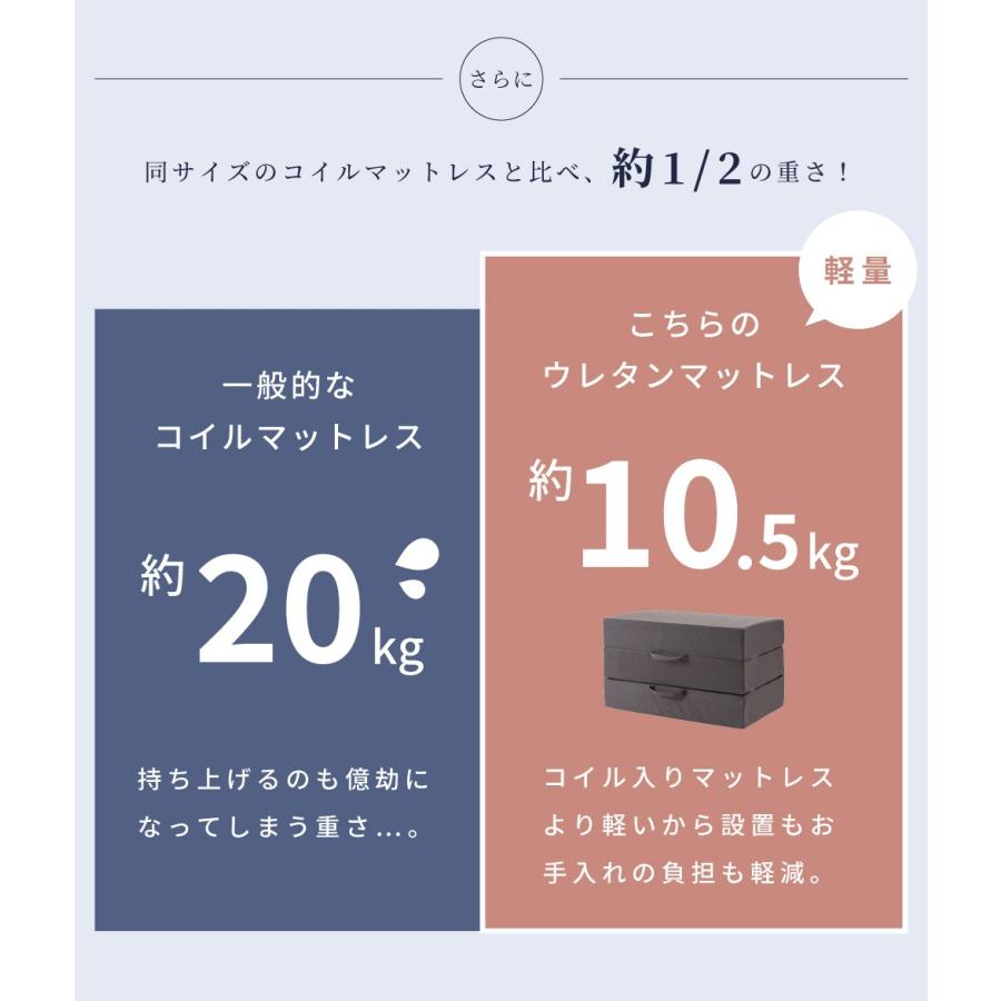 マットレス シングル 高反発 洗える メッシュ素材 リバーシブル 厚さ20cm 体圧分散 ベッド 床 三つ折り 3つ折り コンパクト ソファ ウレタン 軽量 カバー付き |  | 13