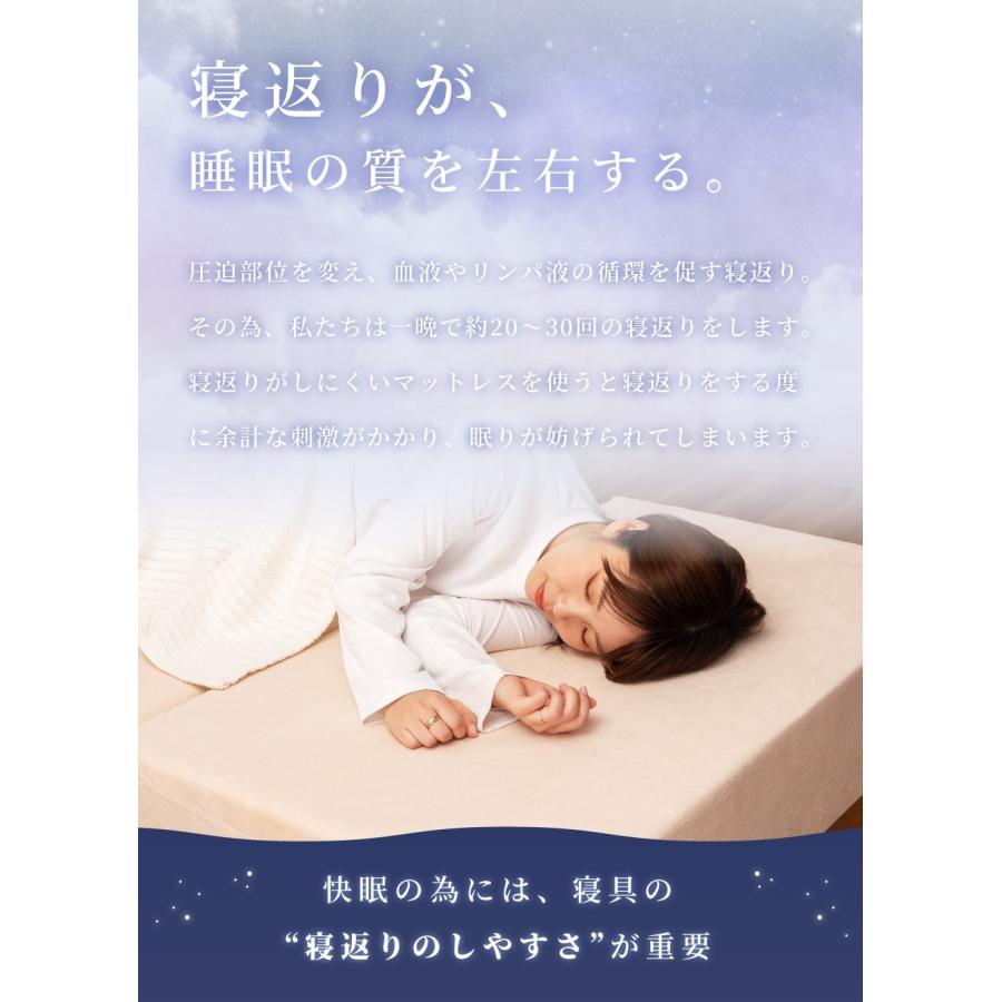 マットレス シングル 高反発 洗える メッシュ素材 リバーシブル 厚さ20cm 体圧分散 ベッド 床 三つ折り 3つ折り コンパクト ソファ ウレタン 軽量 カバー付き |  | 06