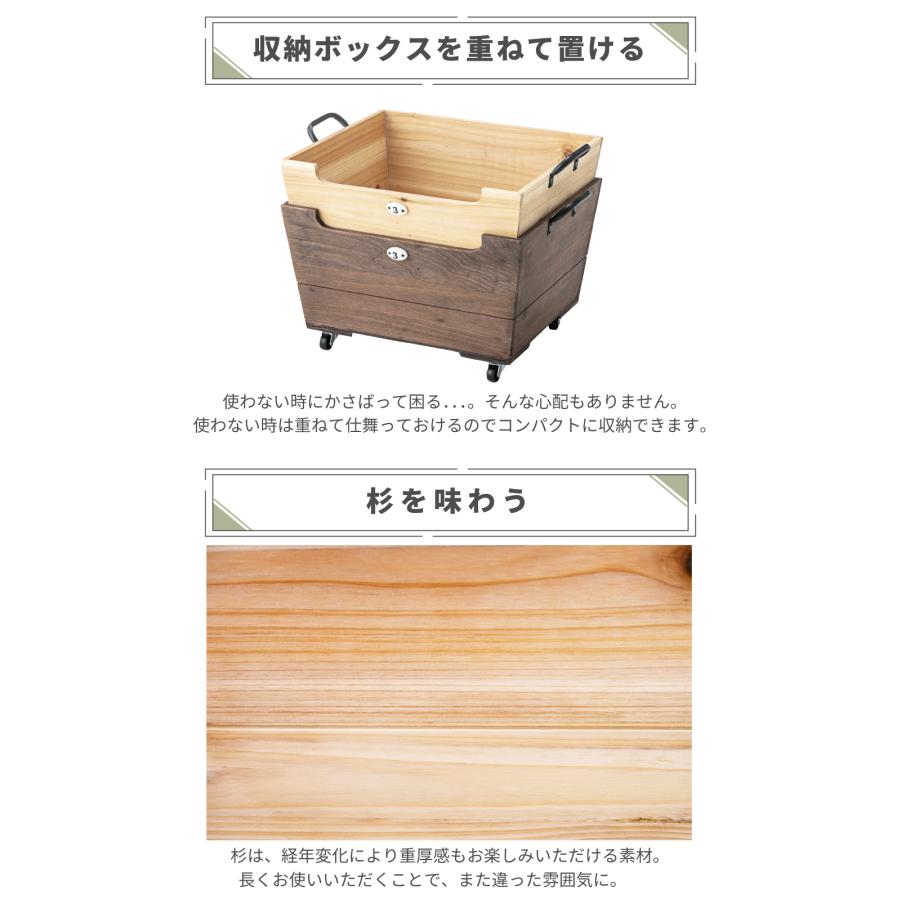 東谷 収納ボックス 収納ケース 収納 ボックス ケース キャスター 東谷 収納ボックス 収納ケース 収納 ボックス ケース キャスター