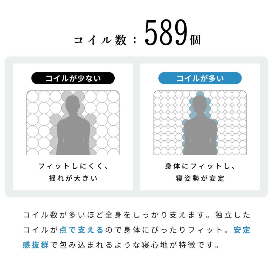 マットレス セミダブル ポケットコイル コイル 体圧分散 厚い 厚み10cm以上 寝具 ゆったり 一人 一人暮らし 極厚 高さ17.5cm シンプル 揺れにくい 体圧分散 | 東谷 | 06