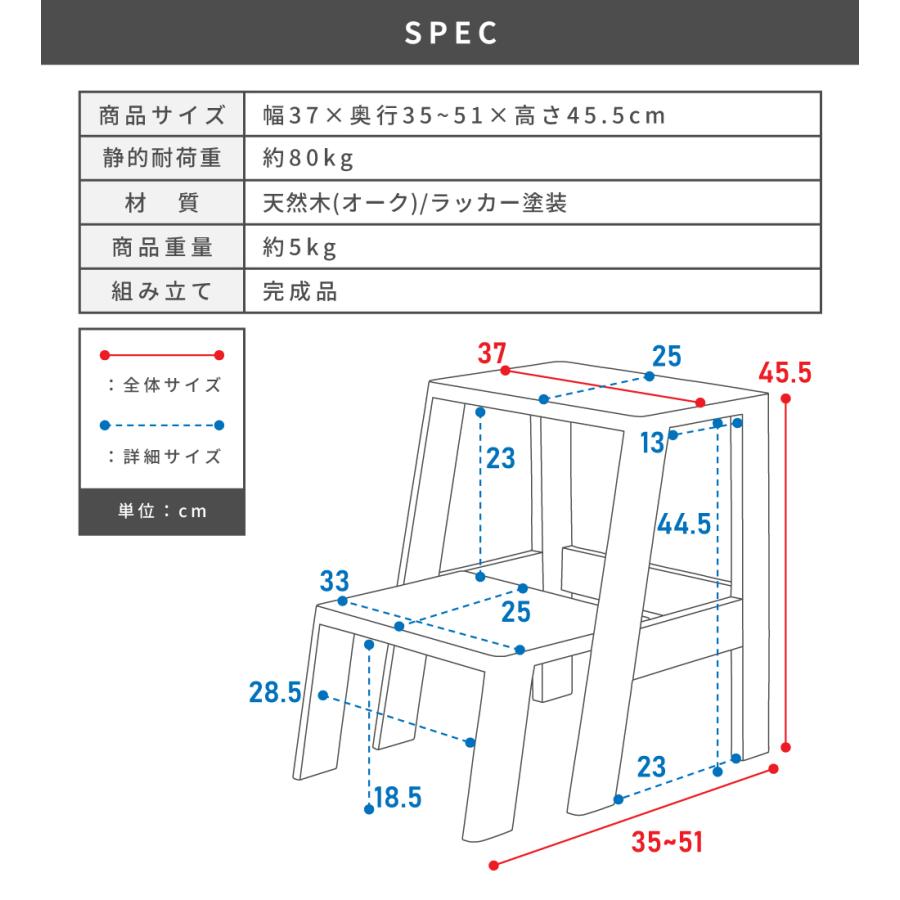 Maa】平均台（天然木材） 2台 長さ125cm、高さ15cm Maa】平均台（天然