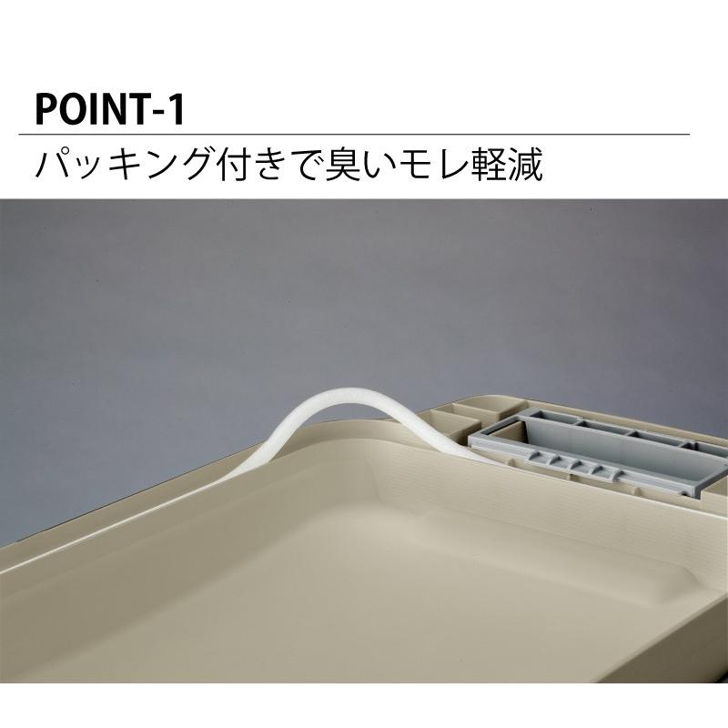 ゴミ箱 2個セット 47リットル おしゃれ 分別 ごみ箱 屋外 蓋付きゴミ箱 ダストボックス キッチン用ゴミ箱 キッチン フタ付き  密閉 生ごみ 臭わない シンプル | 東谷 | 01