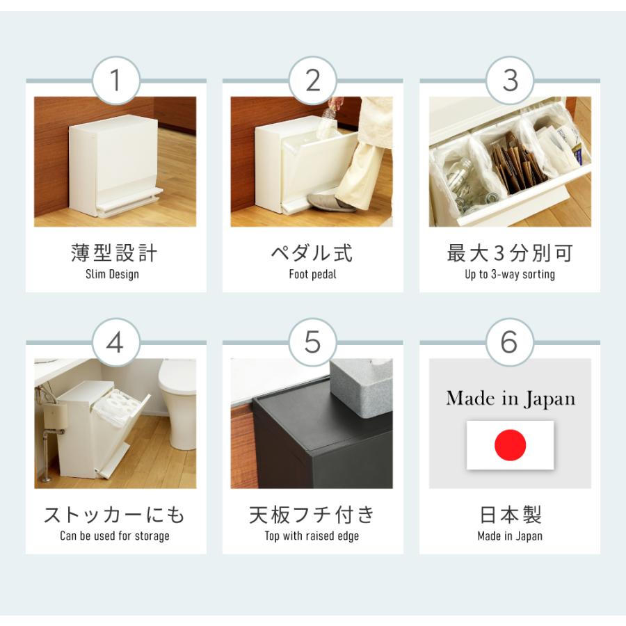 ゴミ箱 分別 おしゃれ 22.5リットル スリム ダストボックス 蓋つきゴミ箱 キャスター ペダル式 サニタリー収納 キッチン 資源ごみ 22.5L リビング 室内 おむつ |  | 02