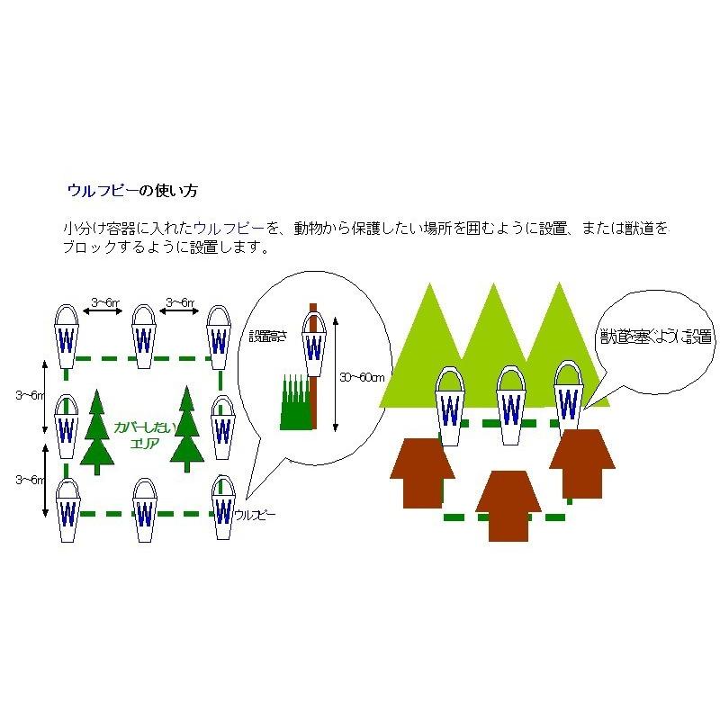 動物獣忌避剤 ウルフピー ２００cc　狼の尿を採取した100％天然の害獣除け |  | 02
