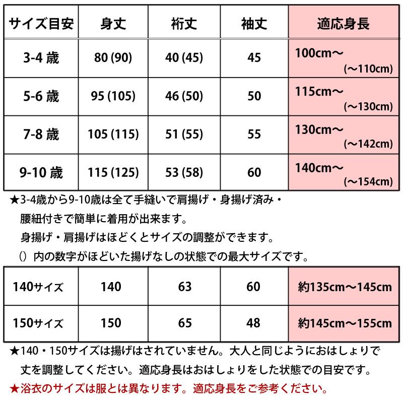 ［キッズ］女の子ゆかた（セット/単品）100サイズ梅に猫 wkx3kt｜maisugata｜03