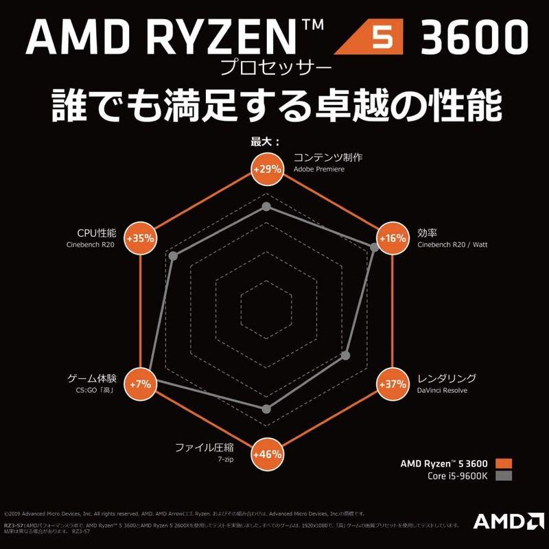AMD Ryzen 5 3600 with Wraith Stealth cooler 3.6GHz 6コア / 12 