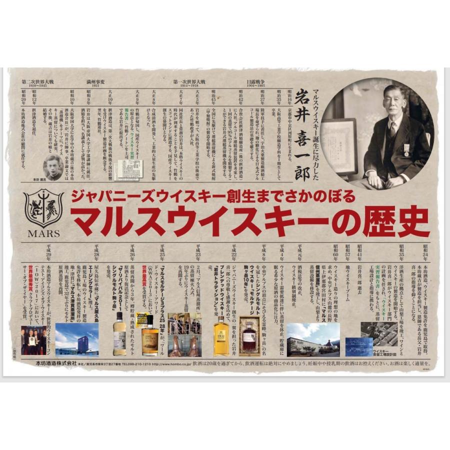 岩井トラディション正規販売店 販売店限定商品　 マルス信州蒸溜所 お酒　ウィスキー 岩井トラディション 40％ 750ml 本坊酒造｜maizuru｜02