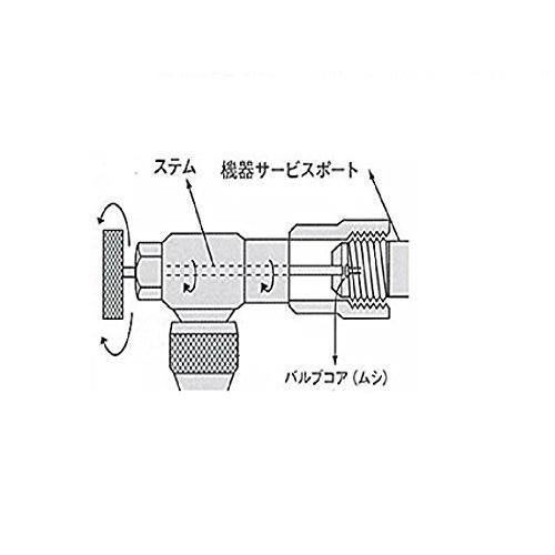 セールホースセット　BBK　ECOバルブ付チャージングホース　(ECOバルブ付ホース×2本(赤色、青色)　通常の90cmのホース(黄色))　ECOシリーズ　EV-HS