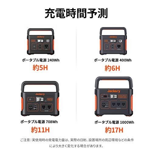 セール　Jackery　SolarSaga　100　ETFE　100W　ソーラーパネル　ソーラーチャージャー　ポータブル電源　DC出力　充電可　USB出力　充電器　スマホやタブレット　折りたたみ式