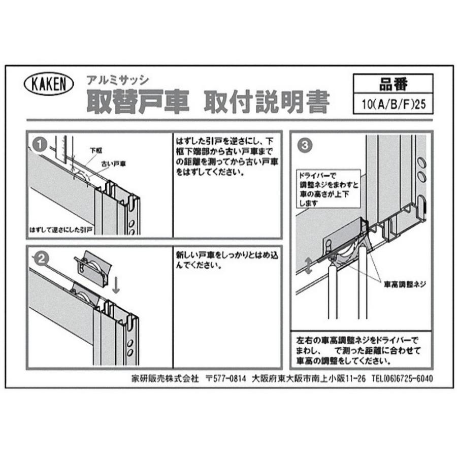 最大71%OFFクーポン 家研販売 SUS304 サッシ用 取替戸車 10-B-25型 10B25 家研販売 サッシ戸車 10B25 1個入