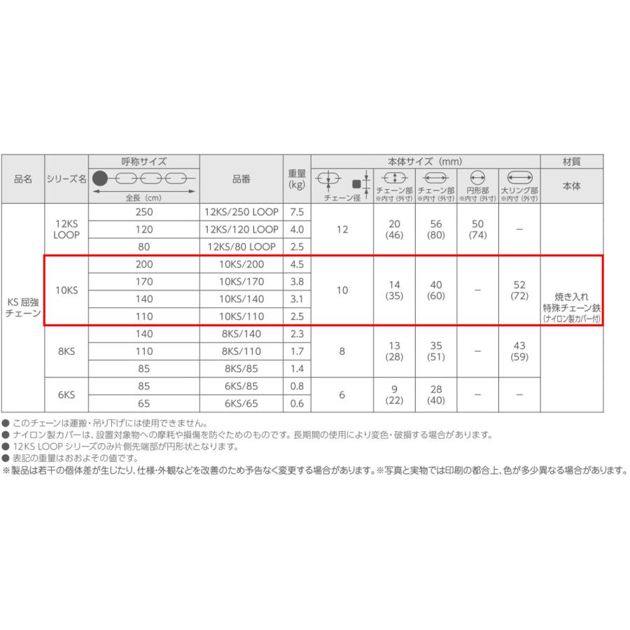 ABUS,アバス 10KSシリーズ 10KS/110, 10KS/140, 10KS/170, 10KS ABUS,アバス 10KSシリーズ 10KS/110, 10KS/140, 10KS/170, 10KS