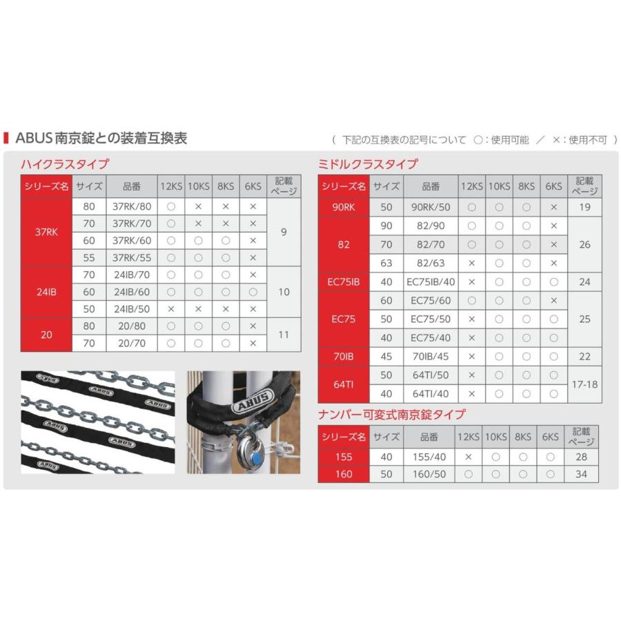 ABUS,アバス　12KS LOOPシリーズ　12KS/80 LOOP, 12KS/120 LOOP, 12KS/250 LOOP　KS屈強チェーン, 片側先端円形状, チェーン径12mmタイプ｜maji｜07