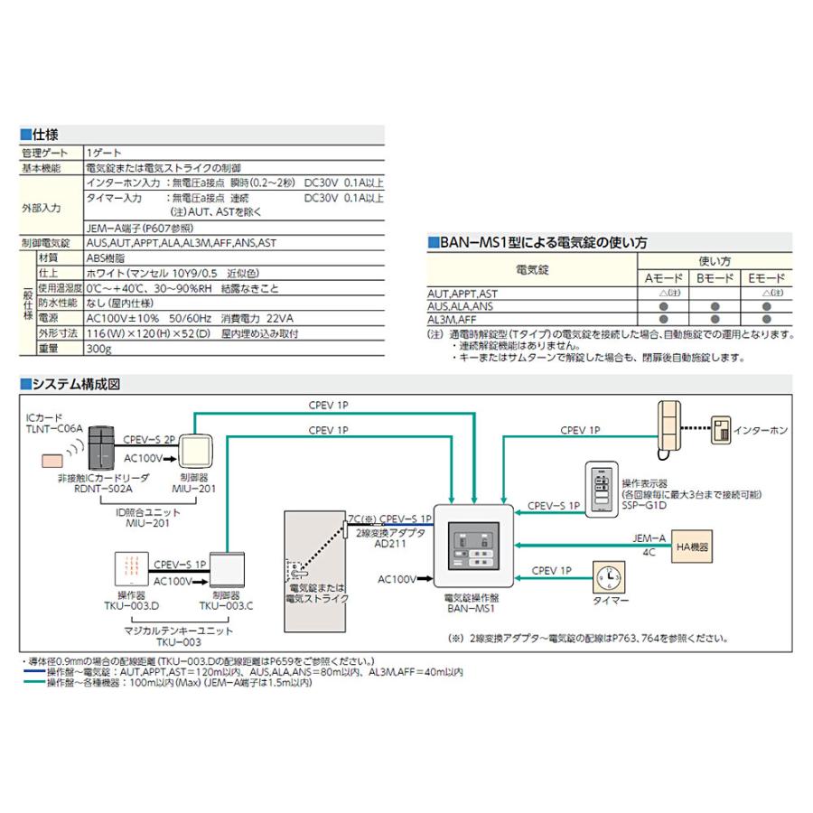 美和ロック MIWA,美和ロック BAN-MS1 住宅用2線式電気錠操作盤 : 鍵の
