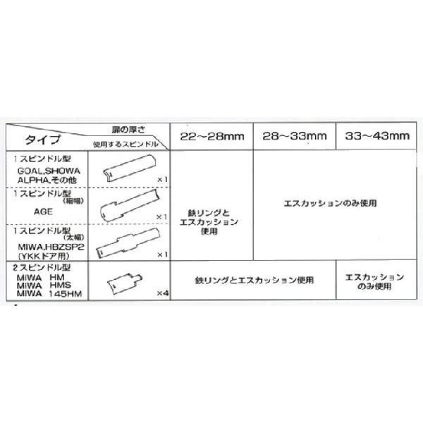 鍵　交換　エージェント万能玉座　GMD500｜maji｜03