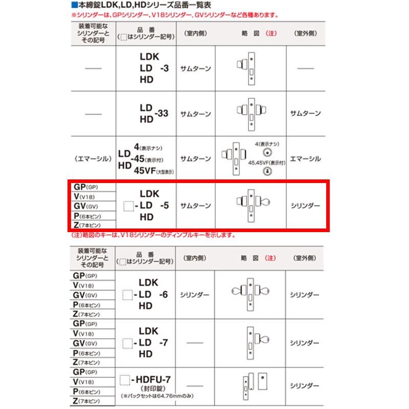 Goal ゴール 本締錠 Hdシリーズ 5型 玄関錠 Goal Hd 3 鍵の卸売りセンターyahoo 店 通販 Yahoo ショッピング