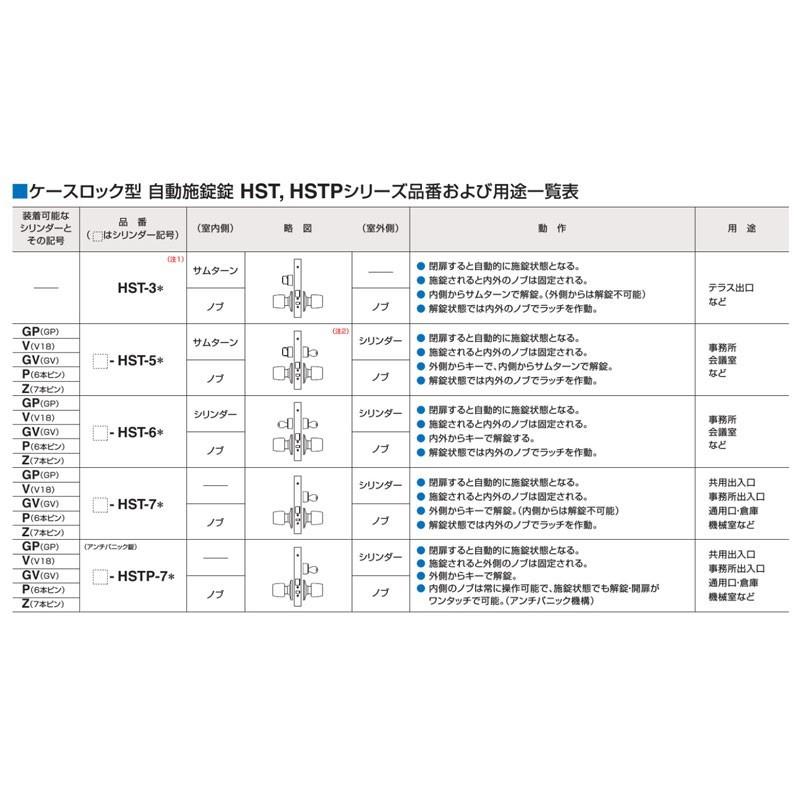Goal ゴール ケースロック Hsシリーズ アンチパニック錠hspシリーズ 5型 玄関錠 Goal Hs 鍵の卸売りセンターyahoo 店 通販 Yahoo ショッピング
