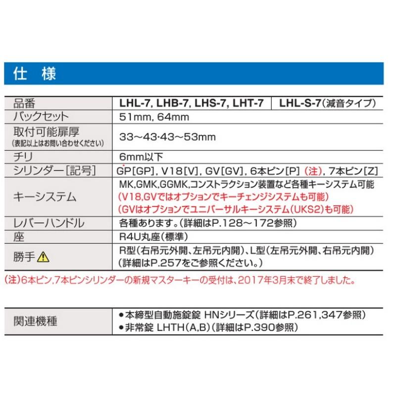 【GE】Lバンドリ！ 実機【引き取り価格】 楽天市場】GOAL LXレバーハンドル LX-1 交換 取替え用ステンレス製 KU