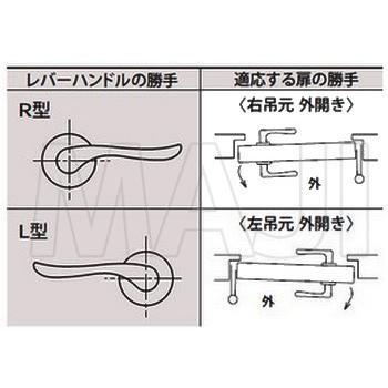 GOAL 鍵 交換 三協立山アルミ 錠ケース GOAL PXG、PG 箱錠 : 鍵の