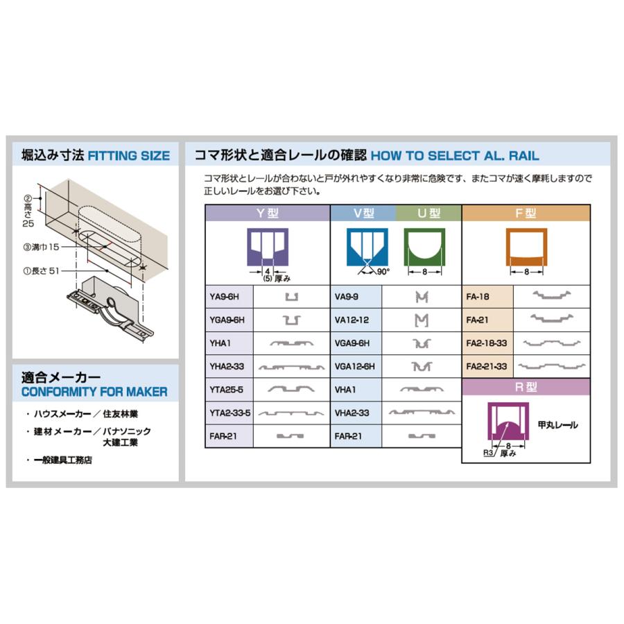 鍵　交換　家研販売,KAKEN　木製引戸用戸車　K3-(　)型｜maji｜06