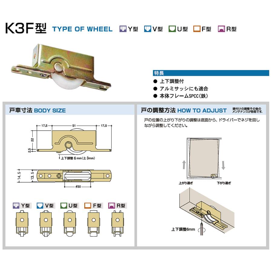 鍵　交換　家研販売,KAKEN　木製引戸用戸車　K3F-(　)型｜maji｜02