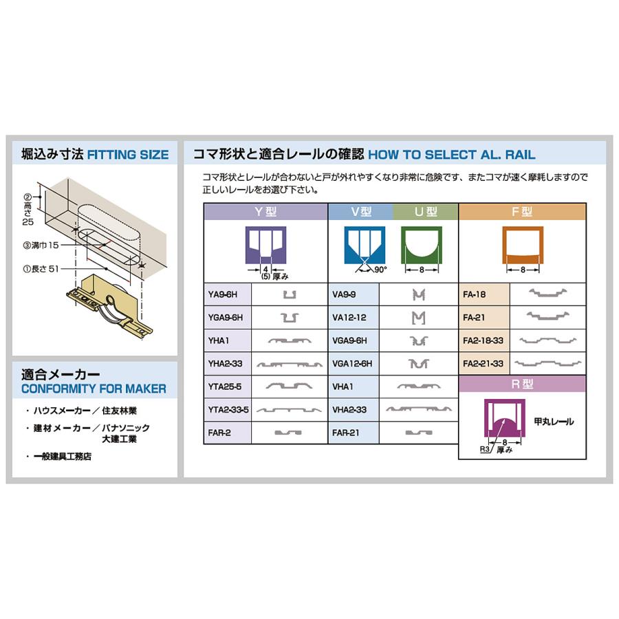 鍵　交換　家研販売,KAKEN　木製引戸用戸車　K3F-(　)型 |  | 04