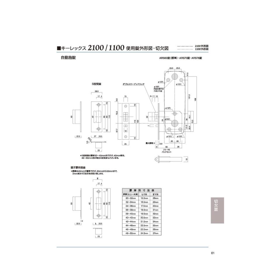 長沢製作所 鍵 交換 KEYLEX,キーレックス 2100 自動施錠/面付本締錠