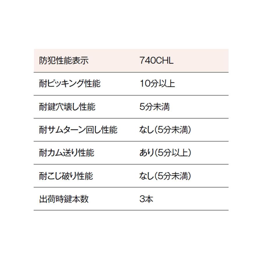 Kwikset,クイックセット タイタン コモンウェルス740CHL レバー