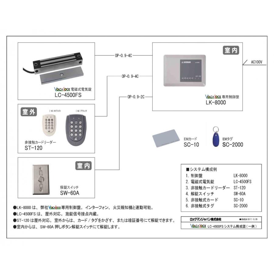 鍵　交換　ロックマン LOCKMAN LC-4500FS（屋外仕様）電磁錠_15