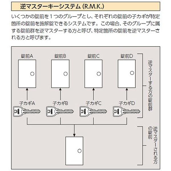美和ロック MIWA,美和ロック シリンダー別マスター（逆マスター装置