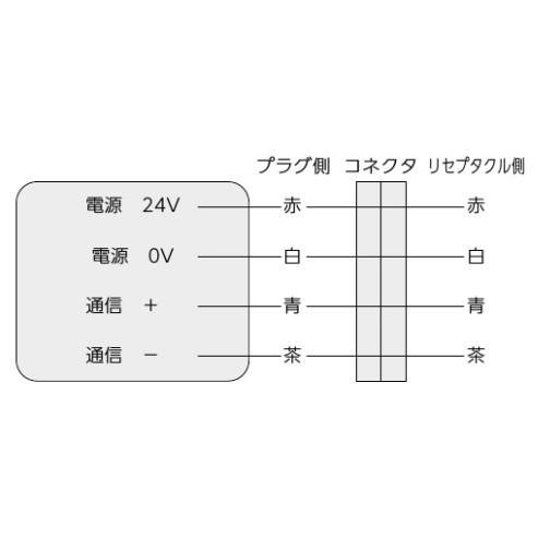 鍵 交換 MIWA,美和ロック インテリジェント本締電気錠 IEDM [MIWA-IEDM]の画像