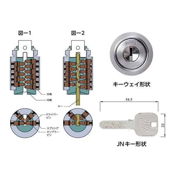 10個セット MIWA,美和ロック JN BH,LD,LDSP,DZシリンダー  MCY-240、MCY-244 鍵 交換の画像