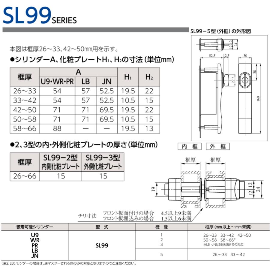 美和ロック 鍵 交換 MIWA,美和ロック 引違戸錠 U9-SL99 : 鍵の卸売り