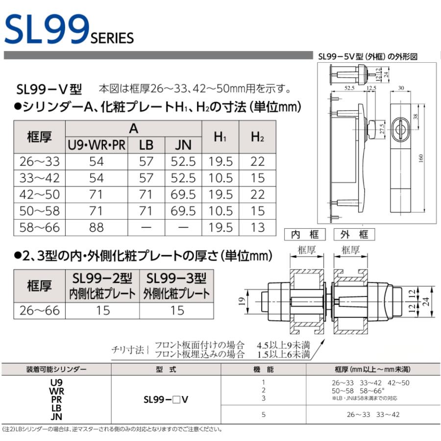スペラ　12/21迄 TIGORA（ティゴラ） ステッパー+ステッパー用ハンドルセット ツイスト