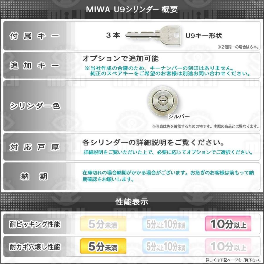 美和ロック 鍵 交換 MIWA,美和ロック U9 GAA-HSVシリンダー(MCY-199