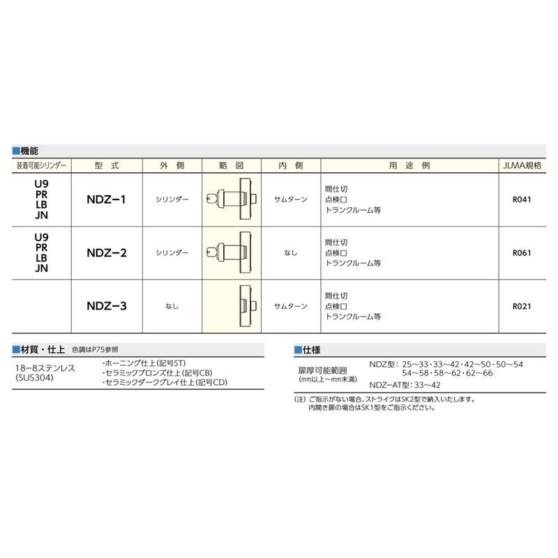 美和ロック 鍵 交換 美和ロック,MIWA NDZ-1面付け本締り錠 : 鍵の