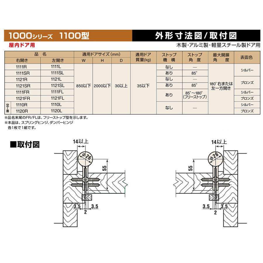 日東工器 日東工器（デンセイ） オートヒンジ丁番型 1000シリーズ 1100