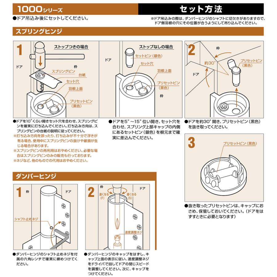 日東工器 日東工器（デンセイ） オートヒンジ丁番型 1000シリーズ 1200