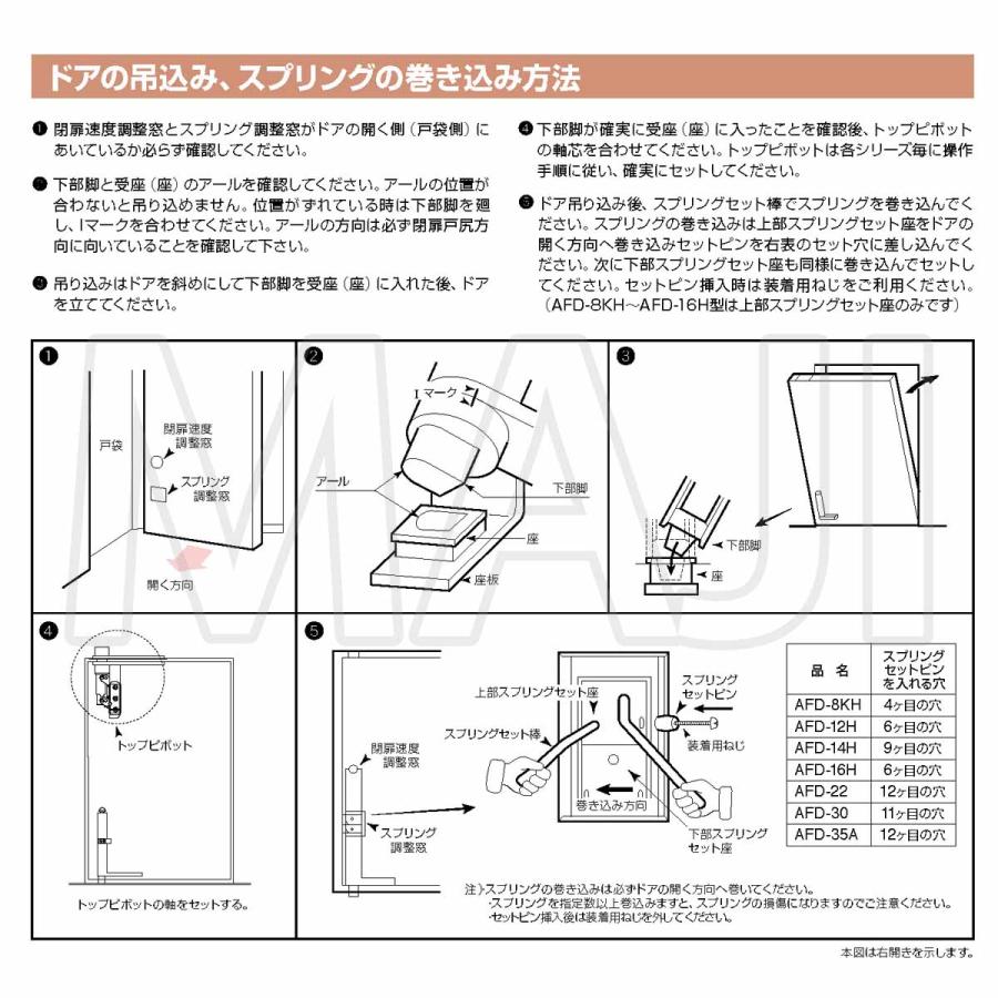 日東工器（デンセイ）　オートヒンジ中心吊型　AFDシリーズ　AFD-12H-M型　右勝手(R)/左勝手(L)｜maji｜08