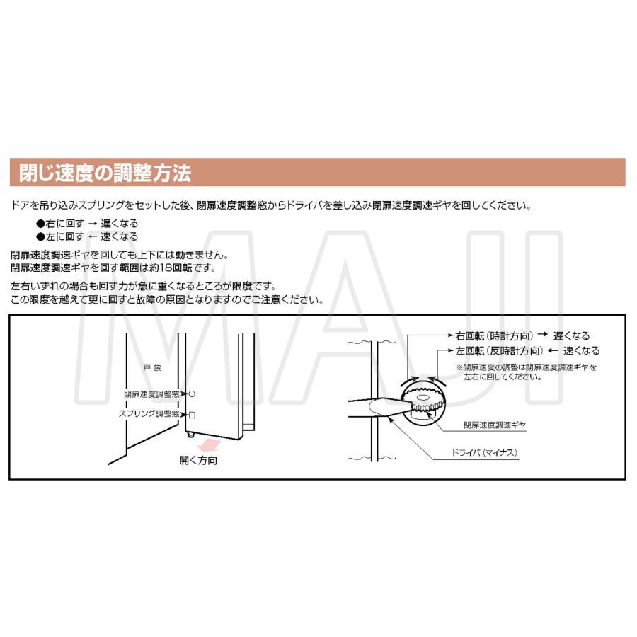 日東工器 日東工器（デンセイ） オートヒンジ中心吊型 AFDシリーズ AFD