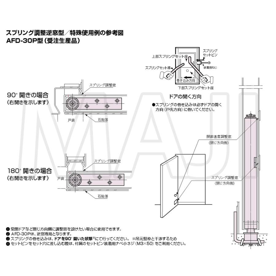 日東工器 日東工器(デンセイ) オートヒンジ中心吊型 AFD 日東工器 日東工器(デンセイ) オートヒンジ中心吊型 AFD
