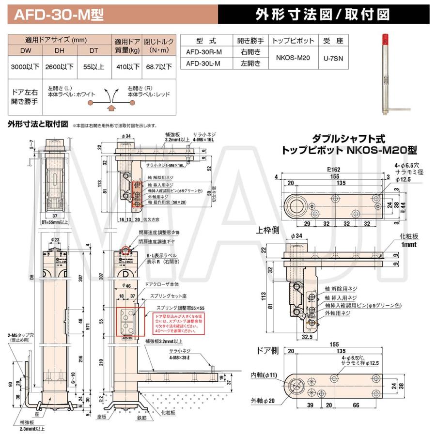 日東工器 日東工器（デンセイ） オートヒンジ中心吊型 AFDシリーズ AFD