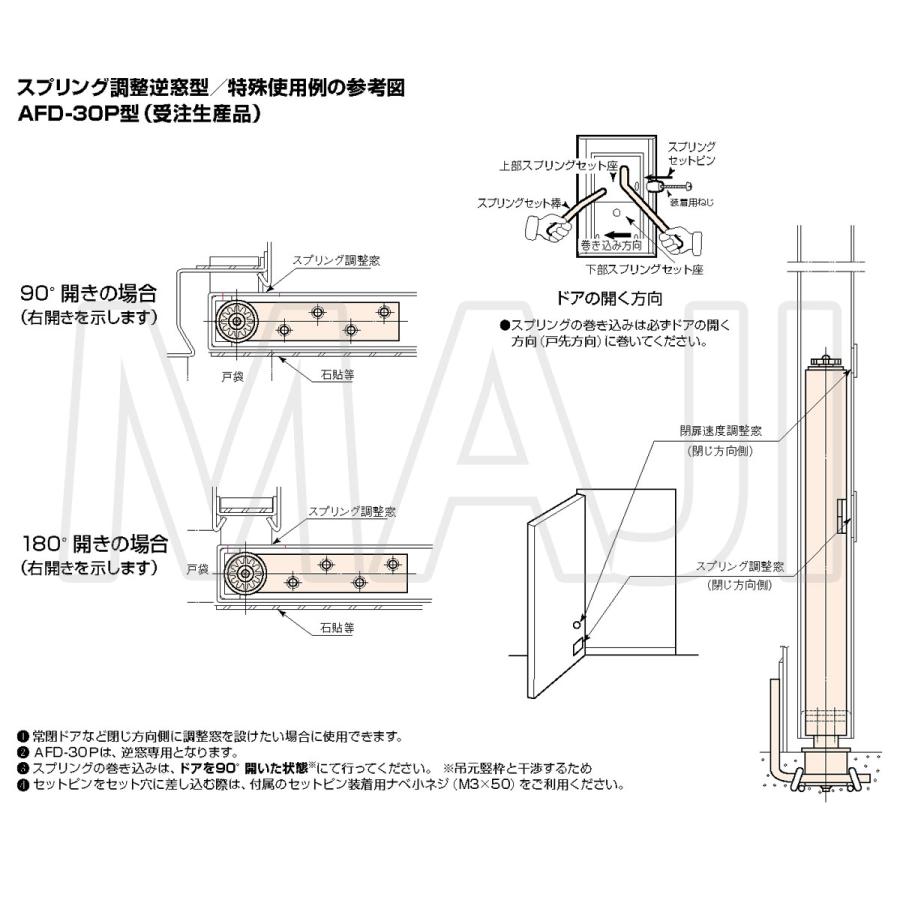 日東工器 日東工器（デンセイ） オートヒンジ中心吊型 AFDシリーズ AFD