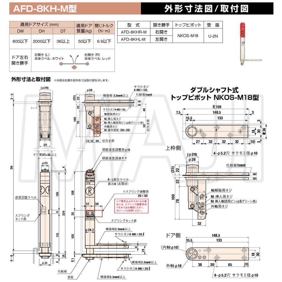 日東工器 日東工器（デンセイ） オートヒンジ中心吊型 AFDシリーズ AFD
