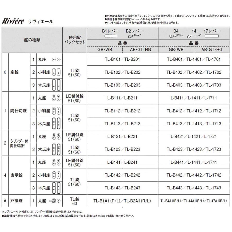 Le g94r 長沢製作所 レバーハンドル 長沢製作所 ヴィークリア KODAI-TXS-G94R LE-G94R 古代