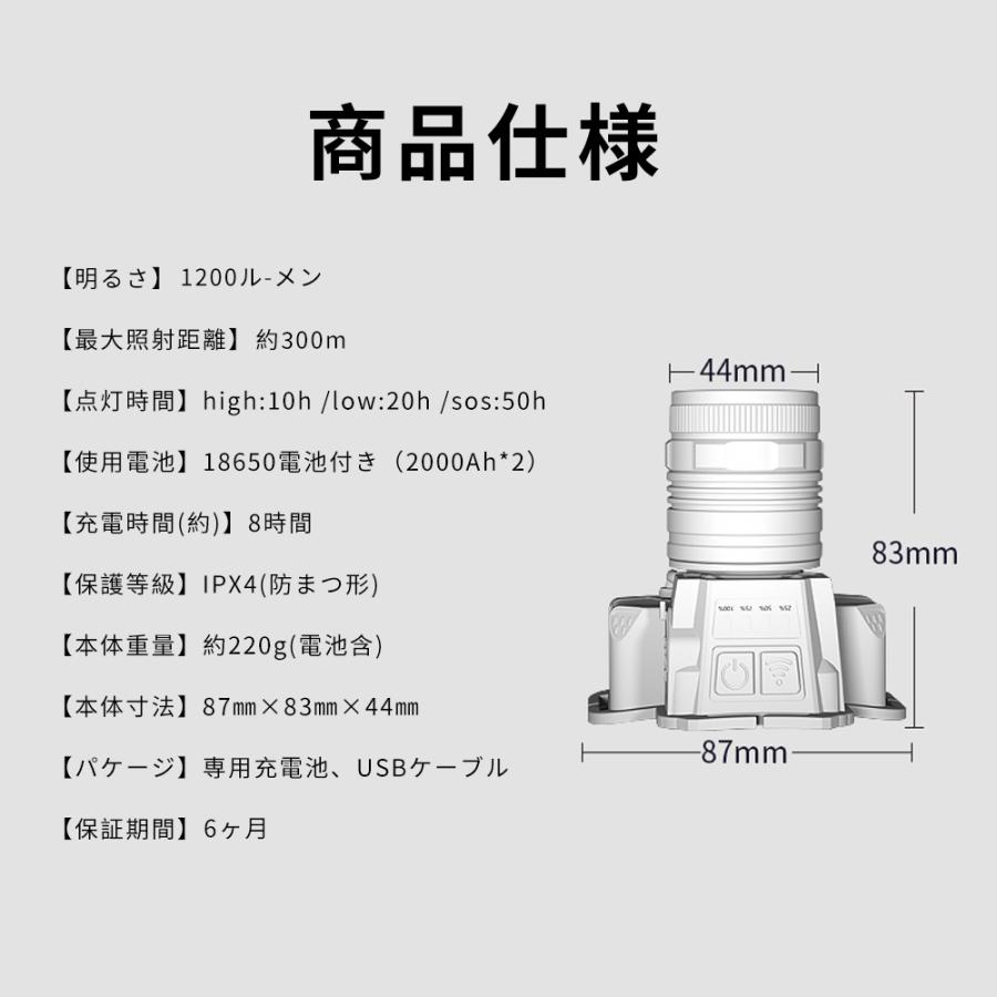 ヘッドライト LED 充電式 led ヘッドランプ センサー 高輝度 3点灯モード ヘルメットライト 防水 アウトドア 電池残量表示 釣り 登山 防災 軽量 プレゼント :T50:いくちゃんのマジカルショップ - 通販 - Yahoo!ショッピング ヘッドライト LED 充電式 led ヘッドランプ センサー 高輝度 3点灯モード ヘルメットライト 防水 アウトドア 電池残量表示 釣り 登山 防災 軽量 プレゼント :T50:いくちゃんのマジカルショップ - 通販 - Yahoo!ショッピング
