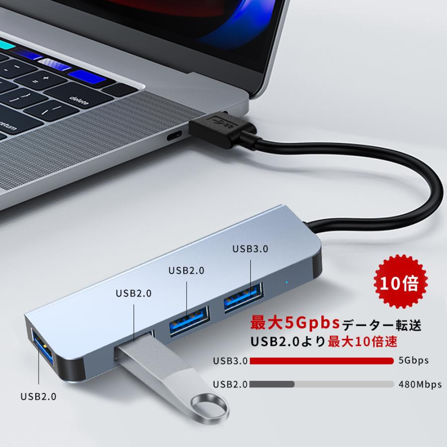 Usbハブ Usb 3 0 4 In 1 Type A おしゃれ 薄型 軽量 高速データ転送 5gbps Usb A Hub Macbook Macbook Pro Chromebook Windows Mac Os対応 在宅勤務用 U13 いくちゃんのマジカルショップ 通販 Yahoo ショッピング