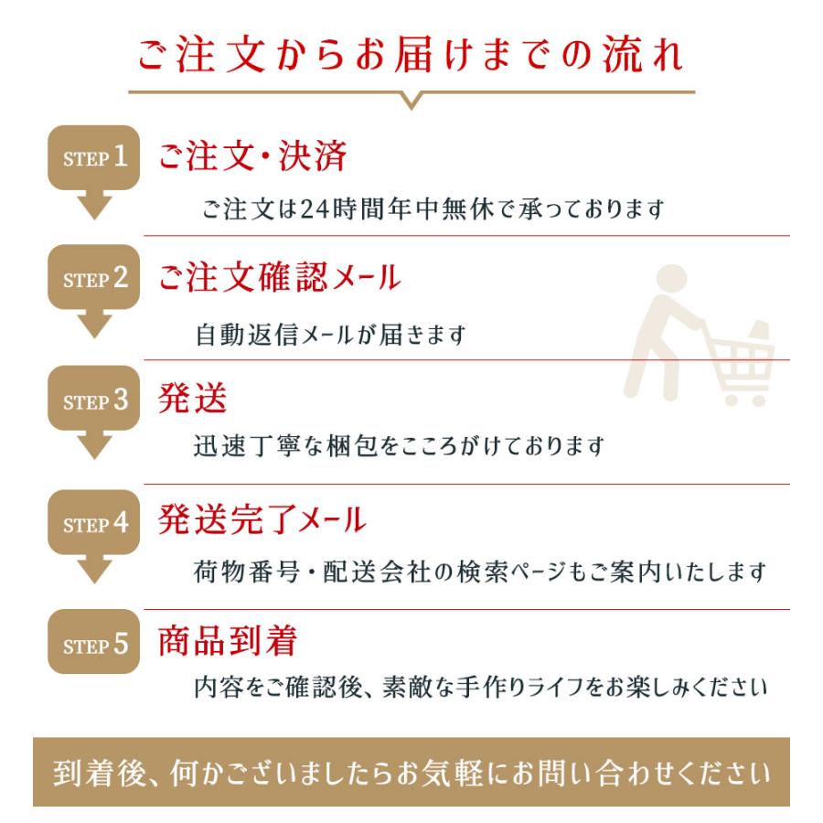 千代田金属 ハイパー シリコン加工 カカオ ポッド 型 25個付 : 馬嶋屋