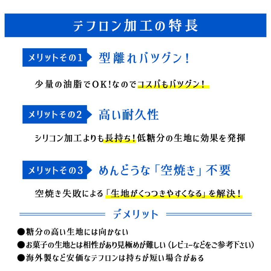 ミニ パウンドケーキ型 富士ホーロー テフロン 加工 [57274] | 空焼き 不要 鉄 ベイクウェアー bakeware｜majimaya｜02